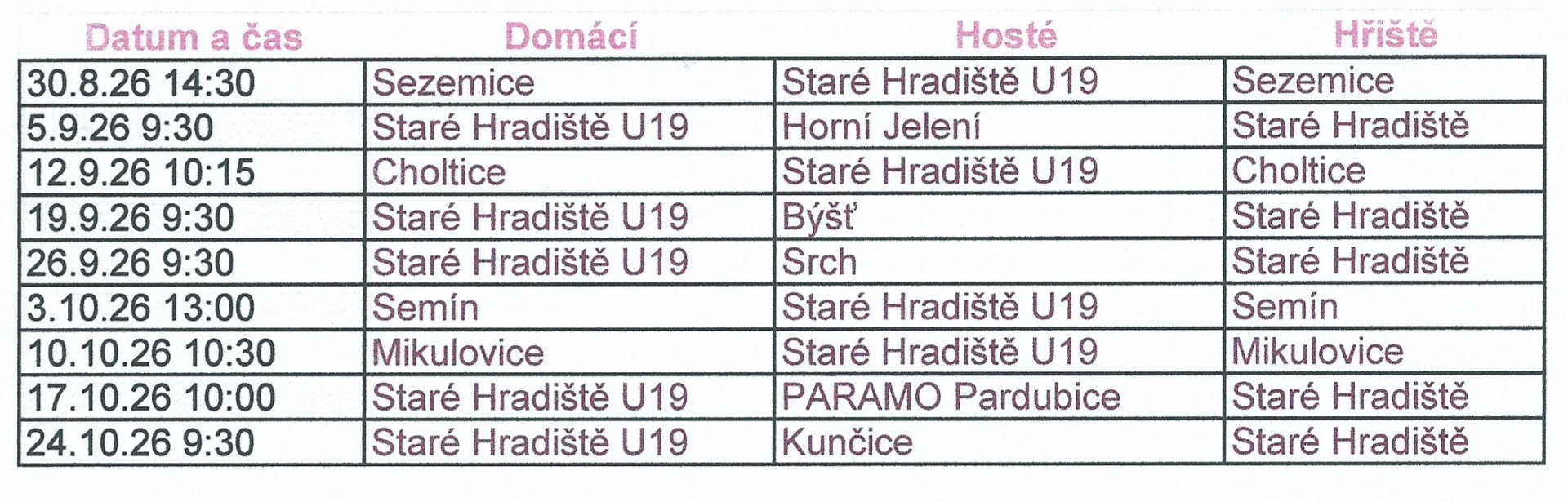 U 19